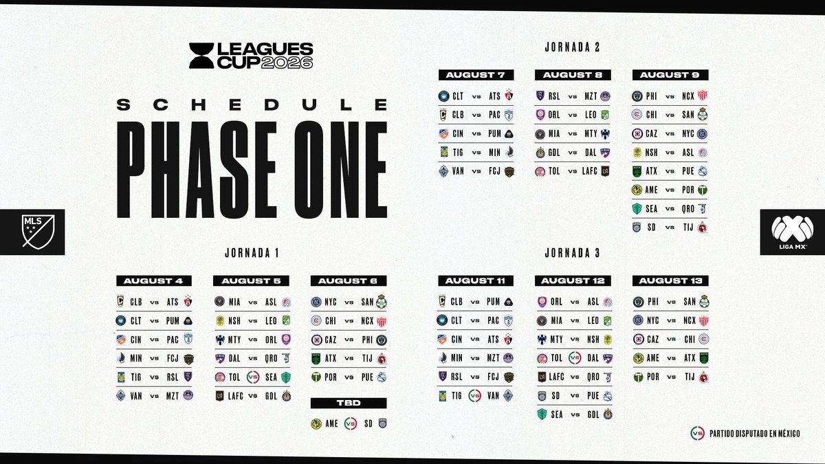 la leagues cup 2026 anuncia sus