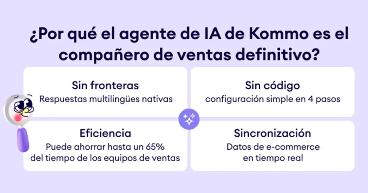 kommo lanza su agente de ia mas avanzado para redefinir el futuro de las ventas 4bfbb7dd 6830 427c a21f 11b697dd51dd media
