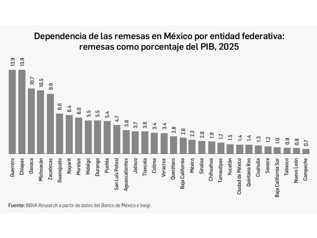 lanza trump decreto que limita servicios bancarios a indocumentados 8765feb0 4837 4209 b716 67992d84f5dc medialjnimgndimage=fullsize
