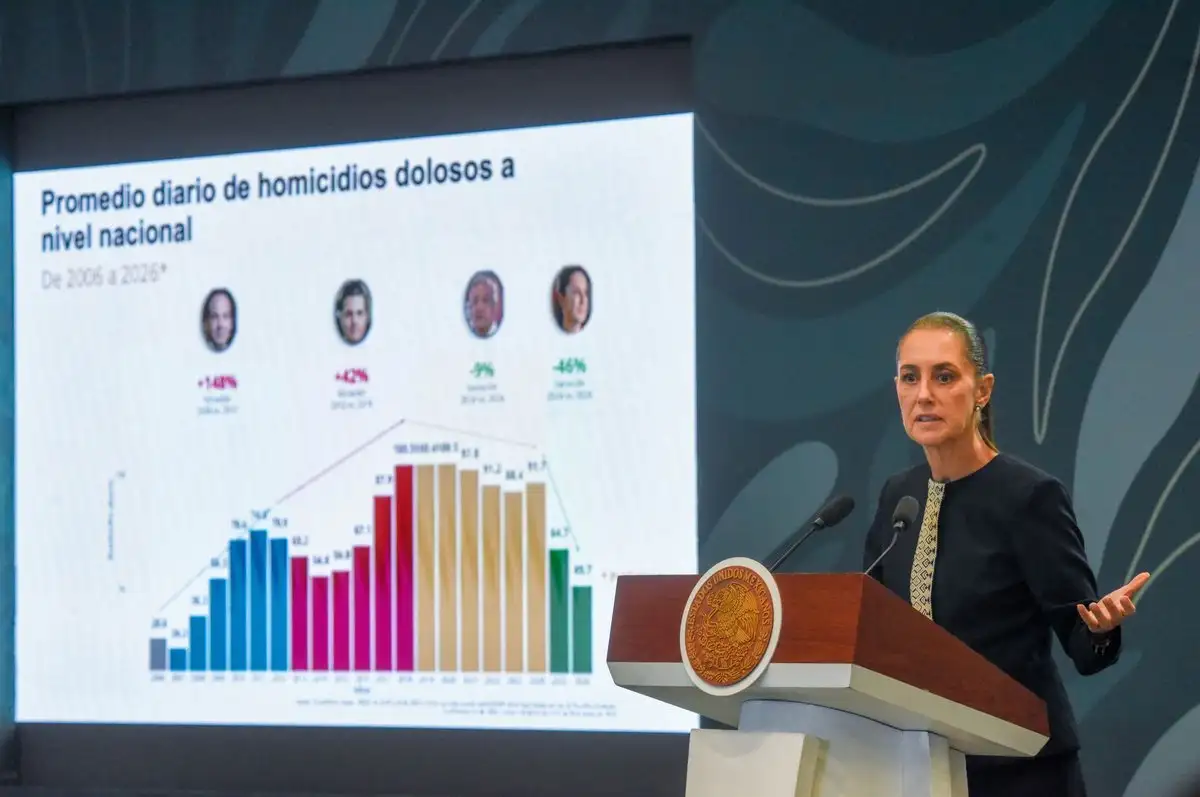 Reportan reducción de 56% en homicidios en el Estado de México durante la actual administración polish 20260722 131325107